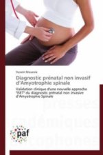 Diagnostic prénatal non invasif d Amyotrophie spinale