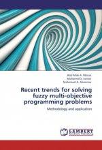 Recent trends for solving fuzzy multi-objective programming problems