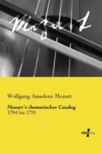 Mozarts thematischer Catalog