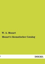 Mozart's Thematischer Catalog