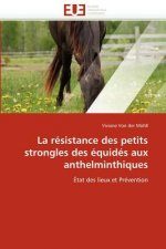 La R sistance Des Petits Strongles Des  quid s Aux Anthelminthiques