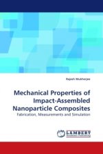 Mechanical Properties of Impact-Assembled Nanoparticle Composites