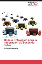 Modelo Ontologico para la Integracion de Bases de Datos