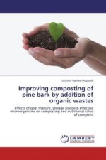 Improving composting of pine bark by addition of organic wastes