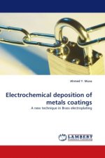 Electrochemical deposition of metals coatings