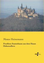 Preussens Stammbaum aus dem Hause Hohenzollern
