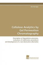 Cellulose Analytics by Gel Permeation Chromatography