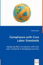 Compliance with Core Labor Standards