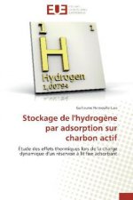 Stockage de l'hydrogène par adsorption sur charbon actif