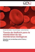 Teoria de Helfrich para la elasticidad de las membranas biologicas