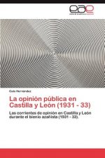 opinion publica en Castilla y Leon (1931 - 33)