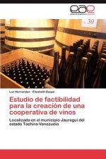 Estudio de factibilidad para la creacion de una cooperativa de vinos