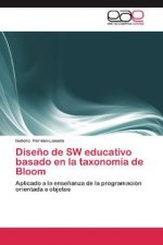 Diseño de SW educativo basado en la taxonomía de Bloom