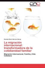 migracion internacional
