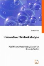 Innovative Elektrokatalyse