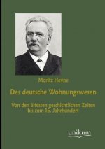 deutsche Wohnungswesen