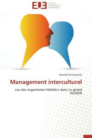 Management Interculturel