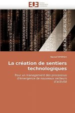 Creation de Sentiers Technologiques