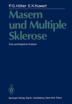 Masern und Multiple Sklerose