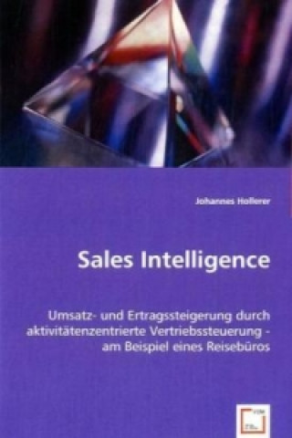 Sales Intelligence