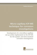 Micro-capillary ICP-MS technique for corrosion investigations