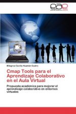 Cmap Tools Para El Aprendizaje Colaborativo En El Aula Virtual