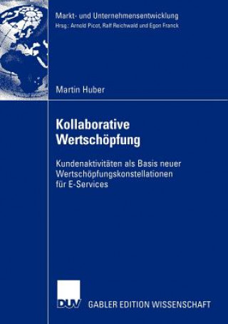 Kollaborative Wertschopfung