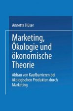 Marketing,  kologie Und  konomische Theorie