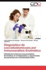 Diagnostico de Coccidioidomicosis Por Inmunoanalisis Enzimatico