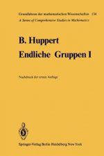 Endliche Gruppen