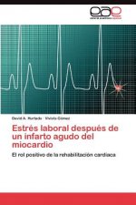 Estres laboral despues de un infarto agudo del miocardio