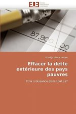 Effacer La Dette Ext rieure Des Pays Pauvres