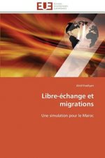 Libre- change Et Migrations