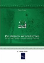 islamische Wirtschaftssystem