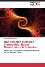 relacion dialogica improbable