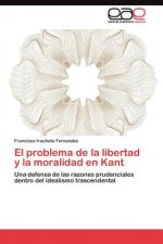 problema de la libertad y la moralidad en Kant