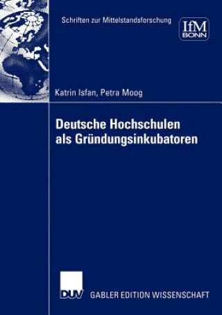 Deutsche Hochschulen als Grundungsinkubatoren