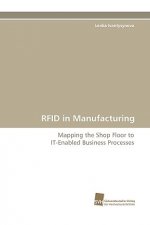 Rfid in Manufacturing