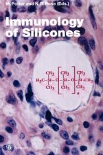 Immunology of Silicones