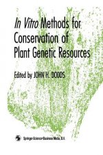 In Vitro Methods for Conservation of Plant Genetic Resources