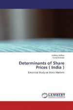 Determinants of Share Prices ( India )