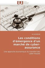Les Conditions d'' mergence d''un March  de Cyber-Assurance