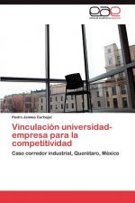Vinculacion universidad-empresa para la competitividad