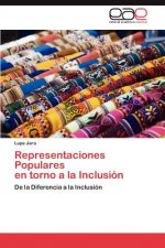 Representaciones Populares En Torno a la Inclusion