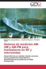 Sistema de medicion AM-AM y AM-PM para transistores en RF y microondas
