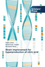 Strain improvement for hyperproduction of citric acid