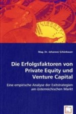 Die Erfolgsfaktoren von Private Equity und Venture Capital