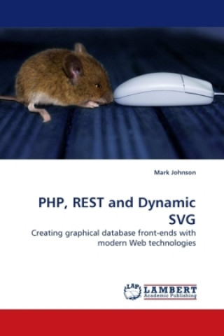 PHP, REST and Dynamic SVG