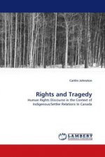 Rights and Tragedy