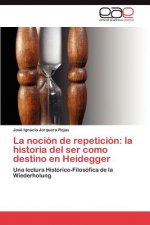 Nocion de Repeticion